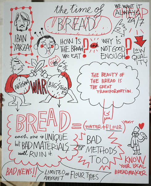 TEDxMadrid_Puno_Bread600.jpg